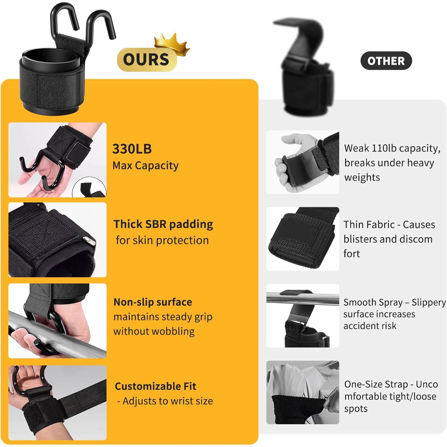 Weight Lifting Hooks – 330 LB Heavy Duty Wrist Straps for Deadlifts & Pull-Ups