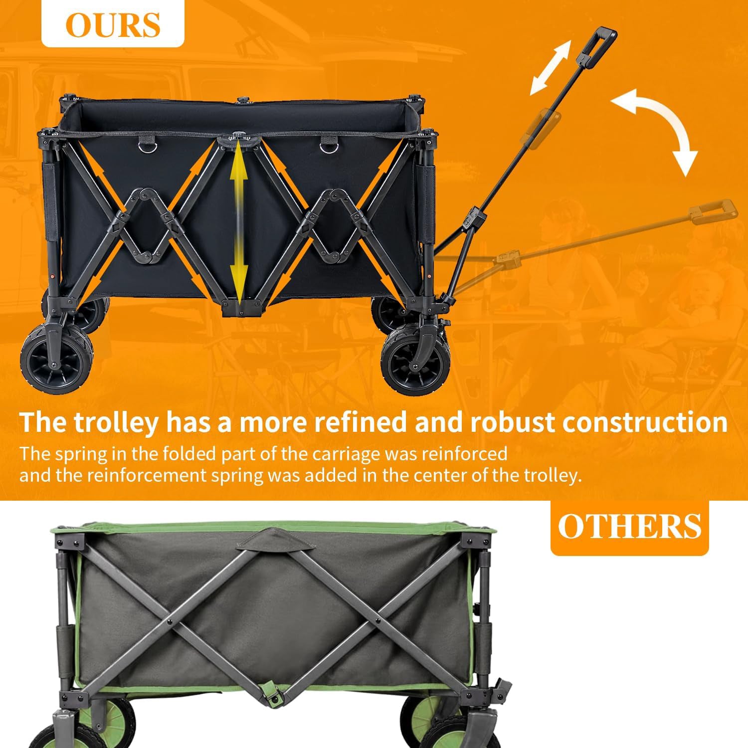 Heavy Duty Foldable Beach Wagon – Collapsible Utility Cart with Large Wheels for Sand & Outdoor Use